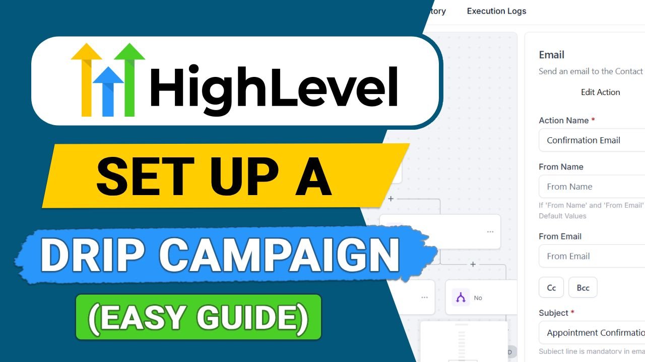 How to Set Up a GoHighLevel Drip Campaign - Easy Guide | Easy Access Tech