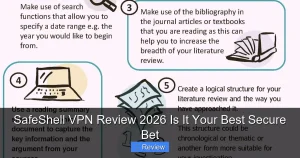 SafeShell VPN Review 2026 Is It Your Best Secure Bet