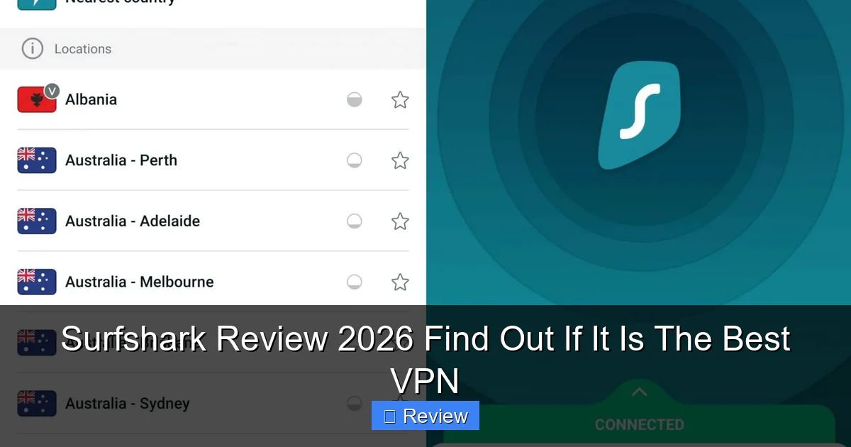 Surfshark Review 2026 Find Out If It Is The Best VPN